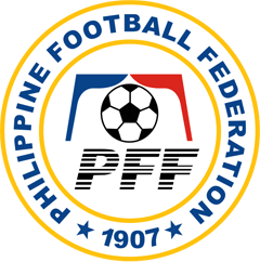 Philippines vs Iraq Full Match - FIFA World Cup 2024